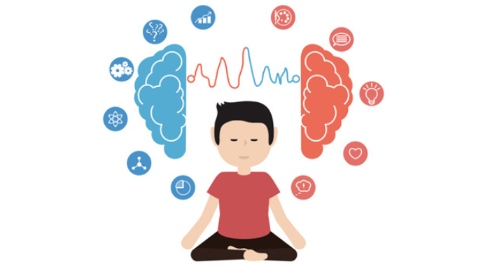 practica mindfulness